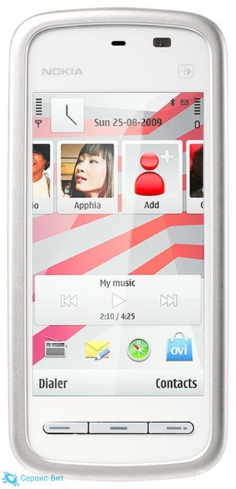 Nokia 5233 | Сервис-Бит