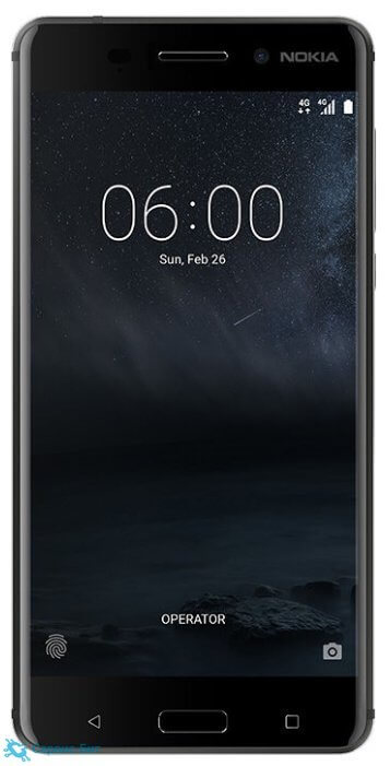 Nokia 6 | Сервис-Бит